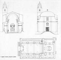 Pianta chiesa Sant'Ignazio