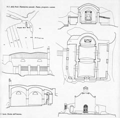 Pianta chiesa Nostra Signora della Pietà