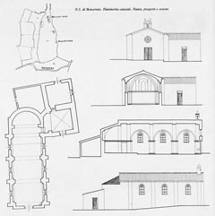 Pianta chiesa campestre della Beata Vergine di Monserrata